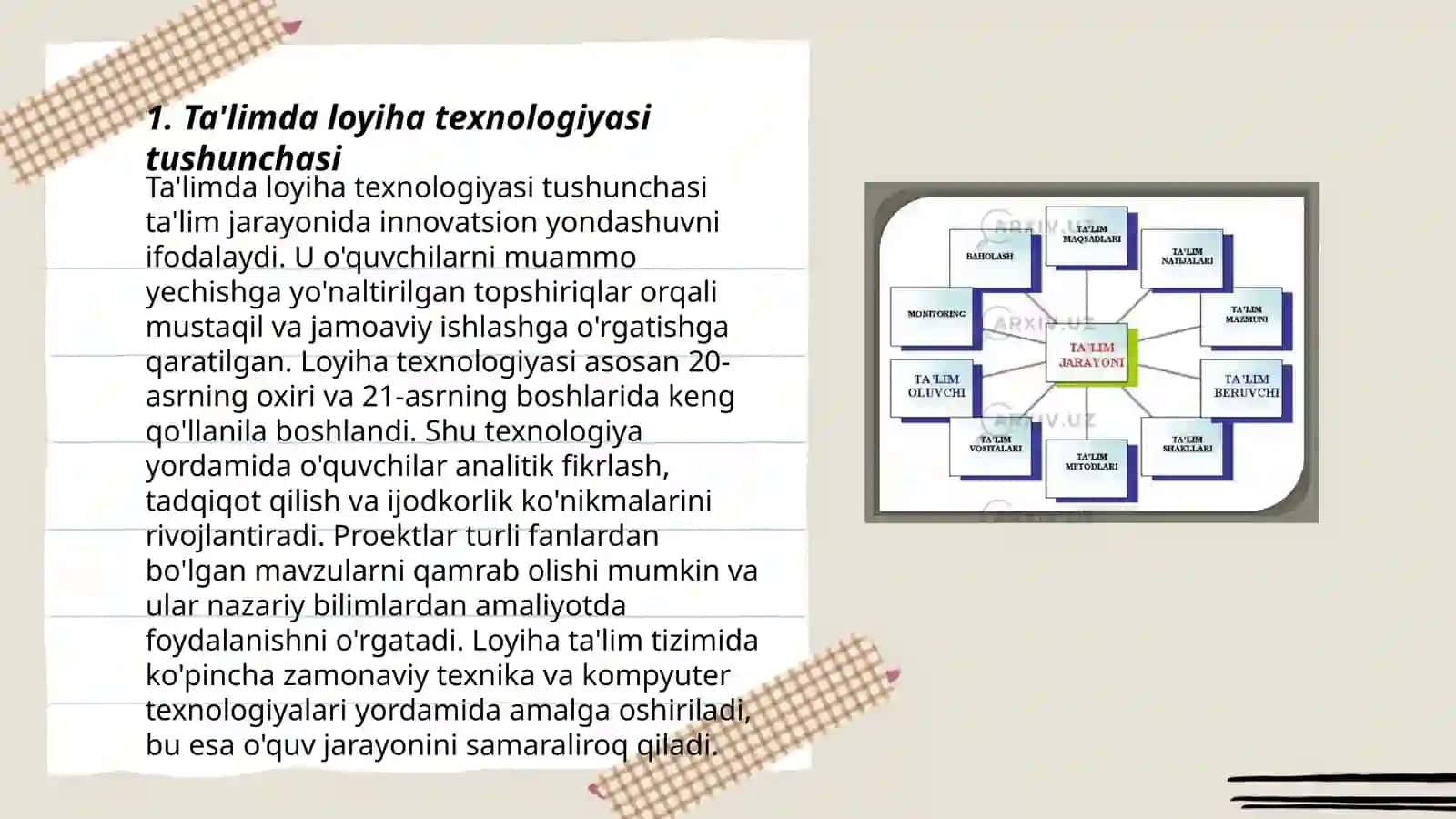 Ta'limning Loyiha texnologiyasi 3