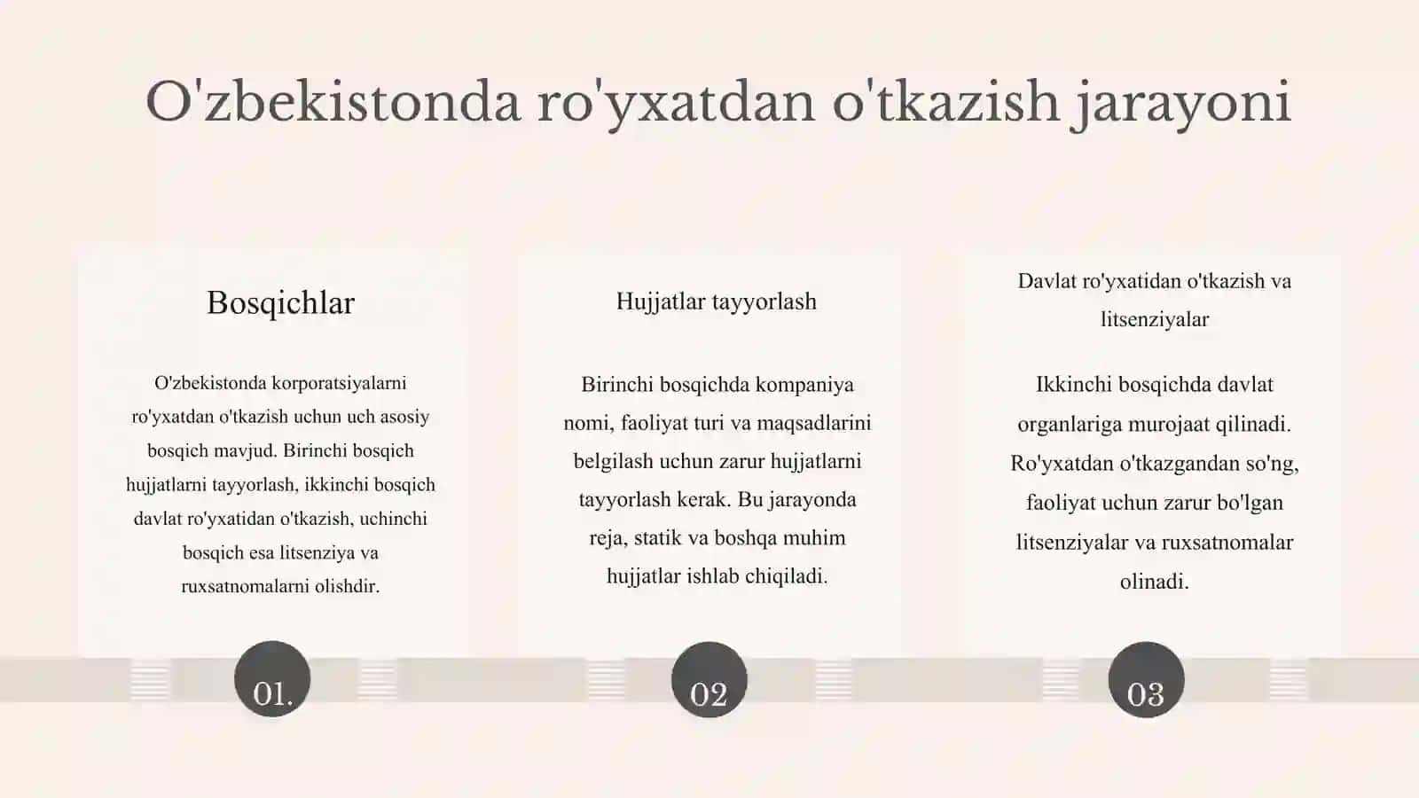Korporatsiyalarni ro'yxatdan o'tkazish tartibi O'zbekiston va Yaponiya tajribasi 3