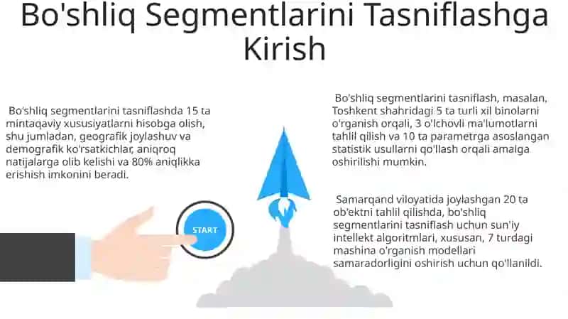 Bo'shliq Segmenti Klassifikatsiyasi 3