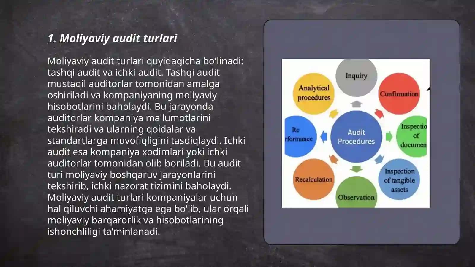 Audit tekshiruv turlari va shakllari 3