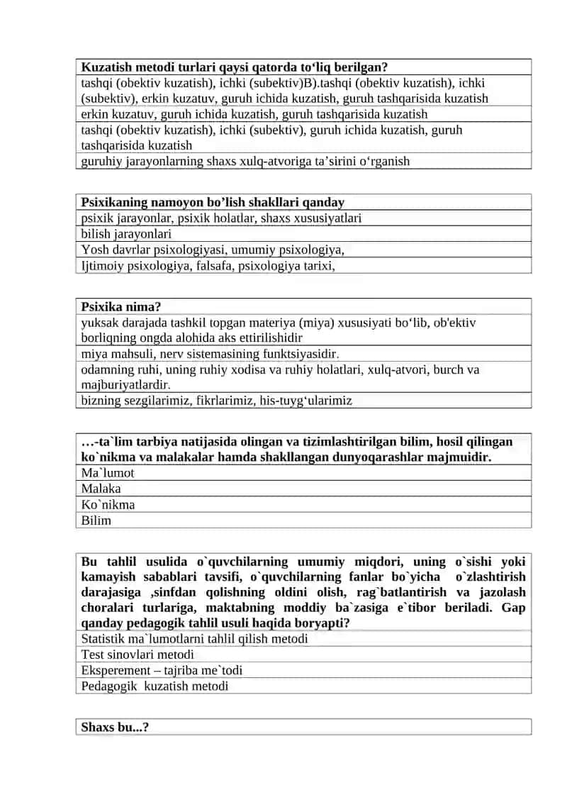 Psixologiya fanining ma’nosi 3