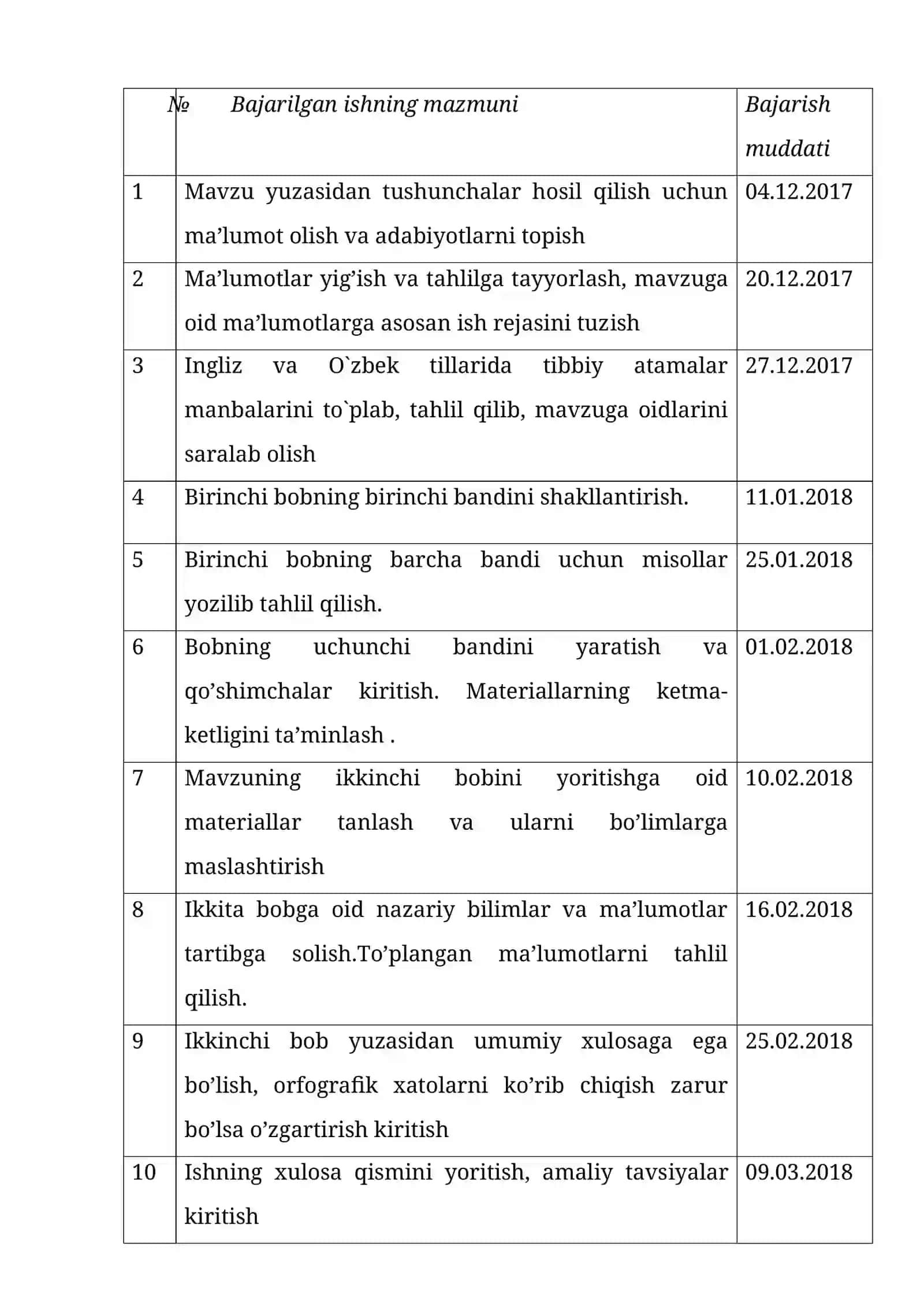 O‘ZBEK VA INGLIZ TILLARIDAGI MAQOLLARNING MA’NOVIY-USLUBIY XUSUSIYATLARI 3
