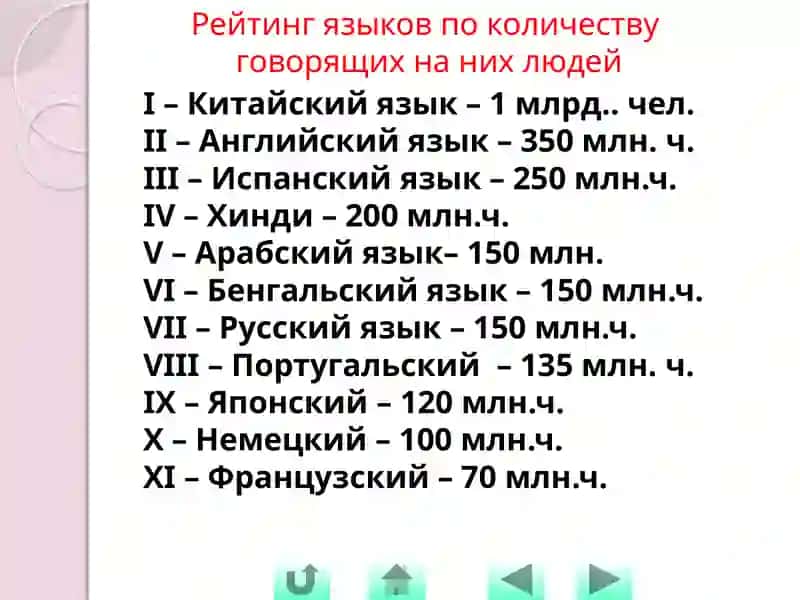 Языки мира 3