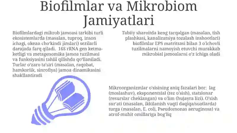 Mikroorganizmlarning o'sishi va rivojlanishi 3