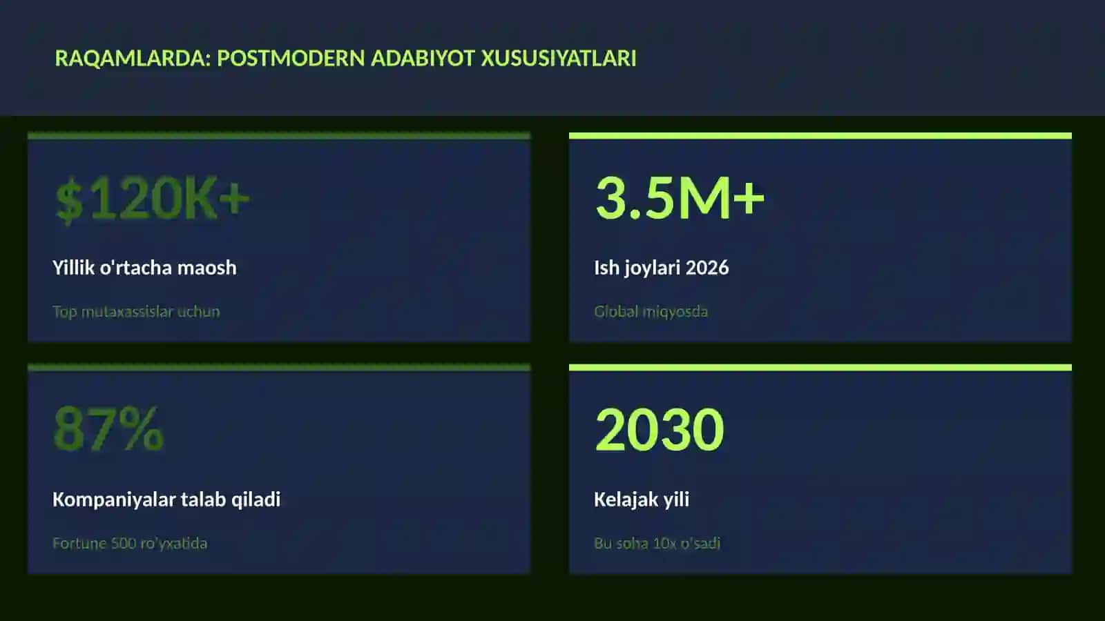 Postmodern adabiyot xususiyatlari 3