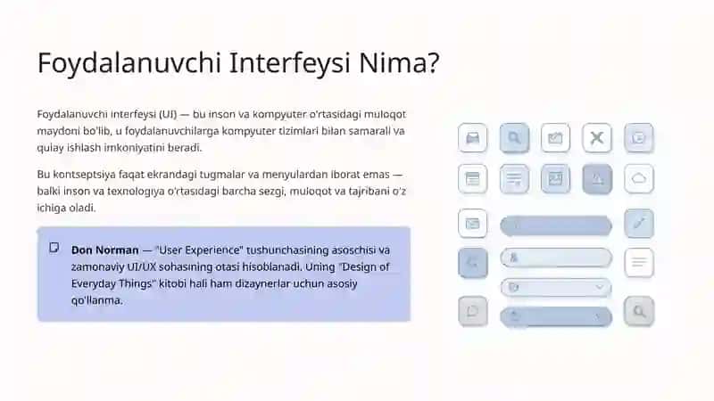 Foydalanuvchi interfeysi 1 3