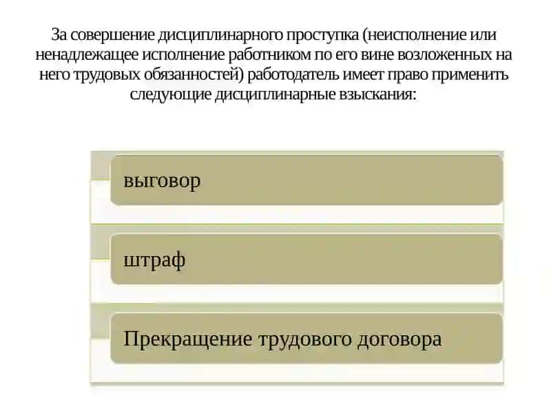 Дисциплинарная и материальная ответственность работника 3