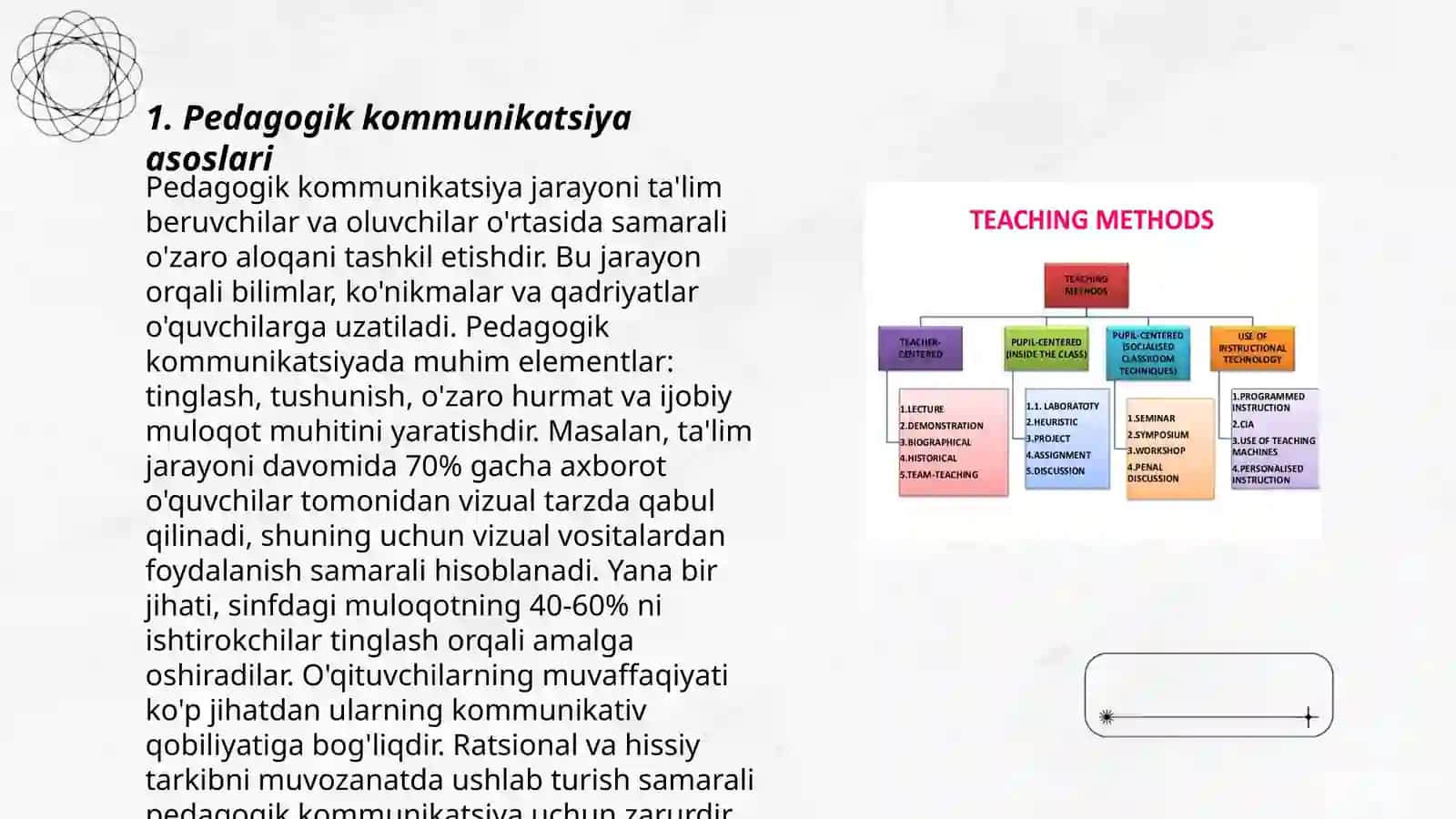 Pedagogik kommunikatsiya asoslari 3