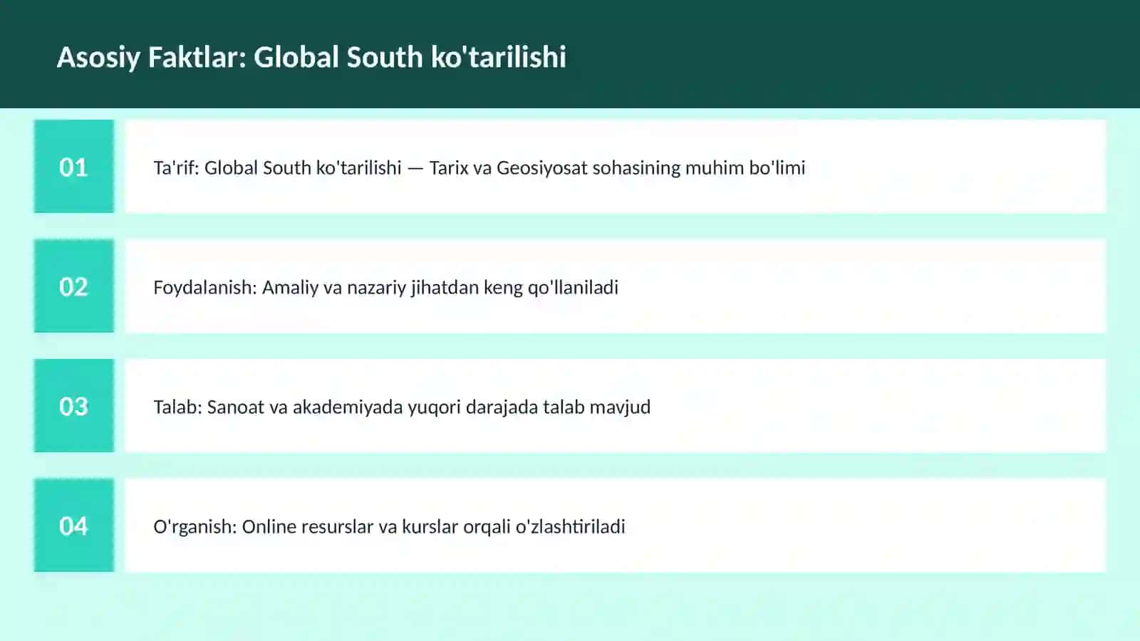 Global South ko'tarilishi 3