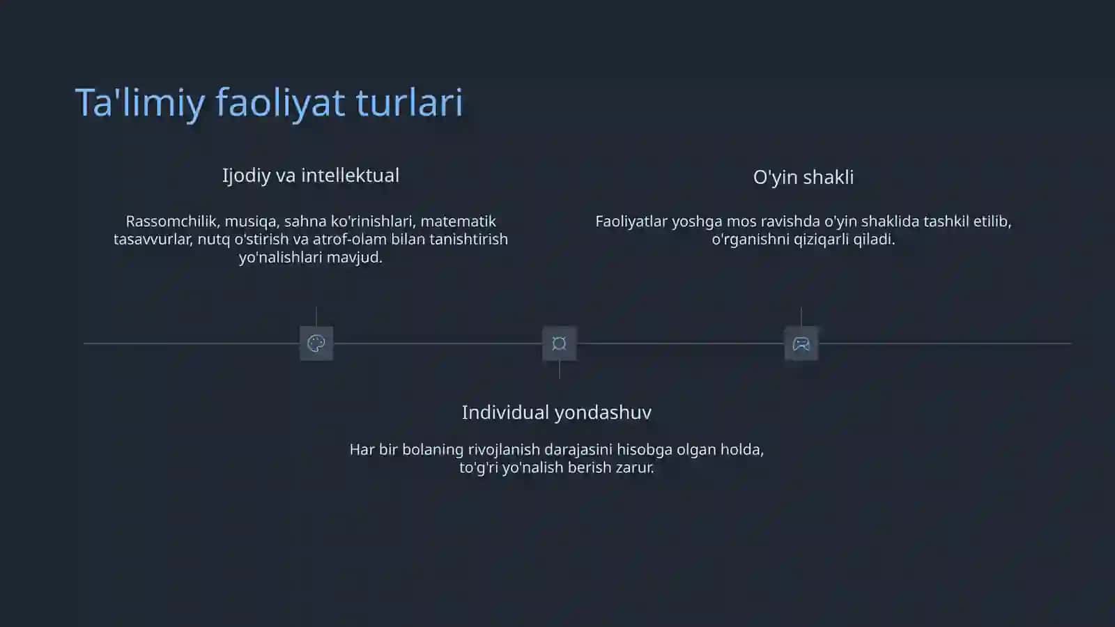 MTT tarbiyachisi rivojlanishi xaritasi 3