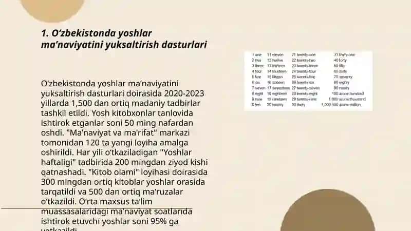 Oʻzbekistonda yoshlar maʼnaviyatini yuksaltirish, ularning bosh vaqtlarini mazmunli tashkil etish boʻyicha 5 muhim tashabbus 3