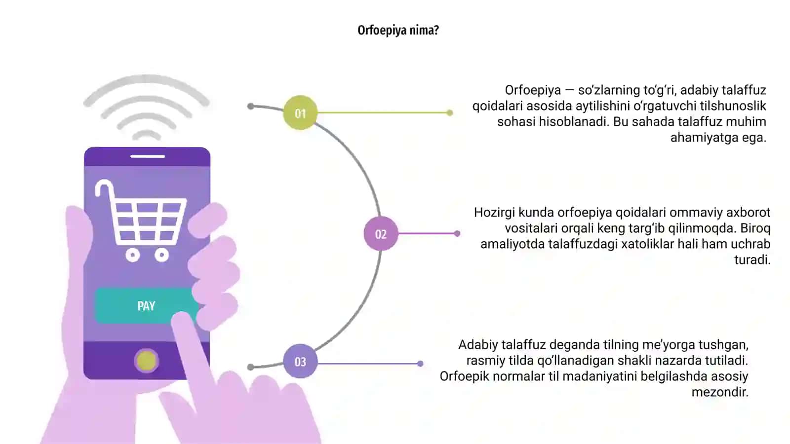 Orfoepiya qoidalari va adabiy talaffuzning bugungi holati 3