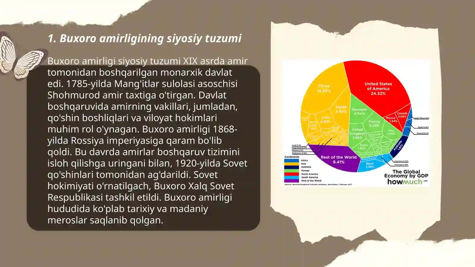 Buxoro amirligining siyosiy tuzumi 3
