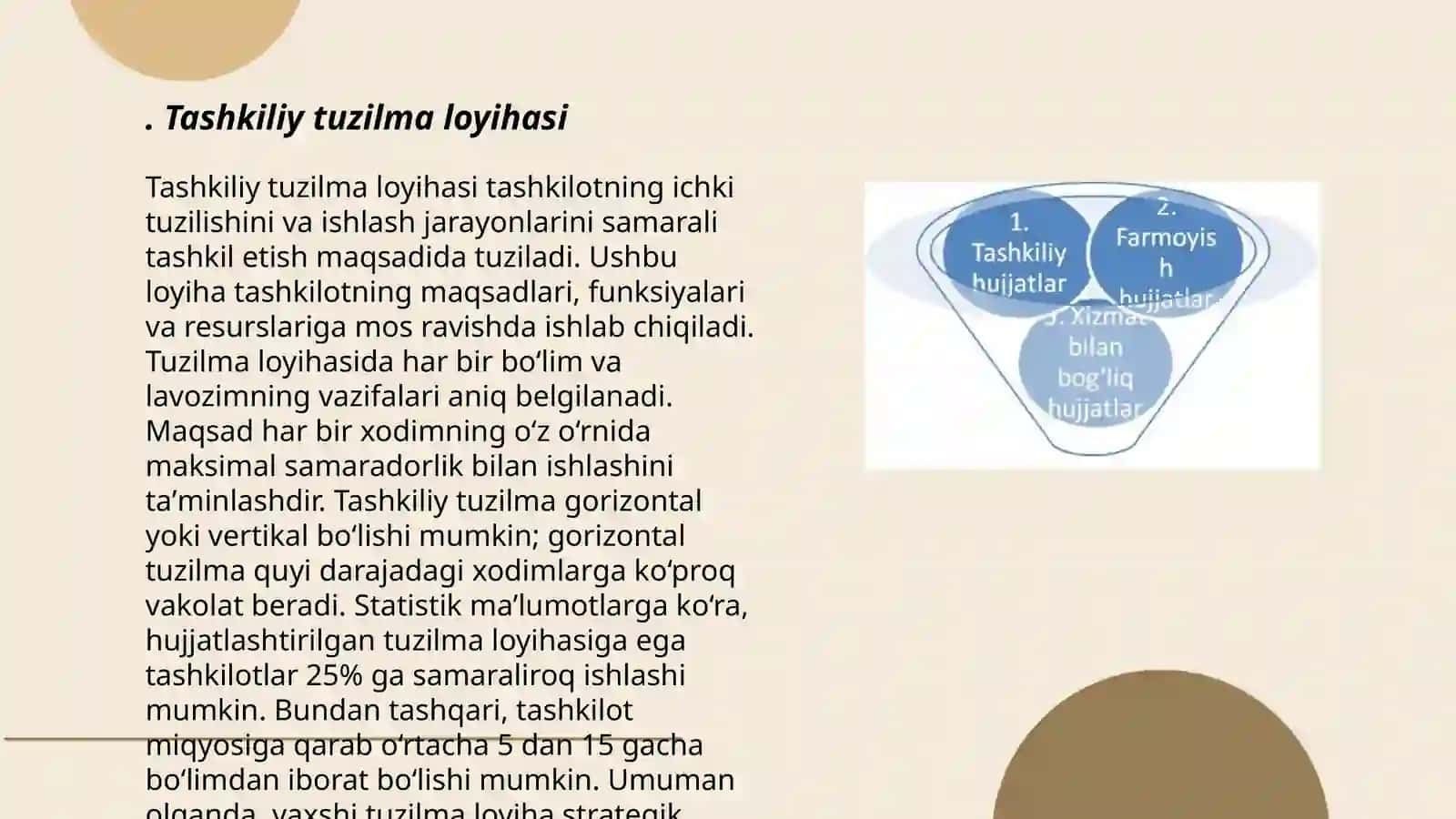 Tashkiliy tuzilma loyihasi 3