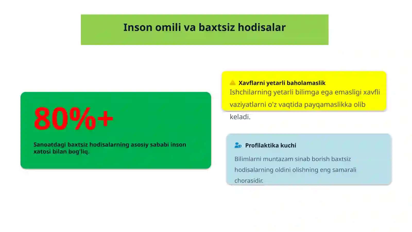 Ishchilarning mehnat muhofazasi bo‘yicha bilim va ko‘nikmalarini baholash 3