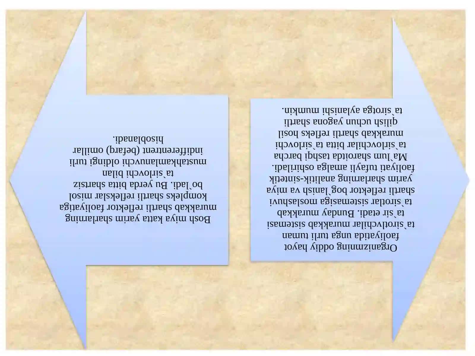 Dinamik stereotip 3