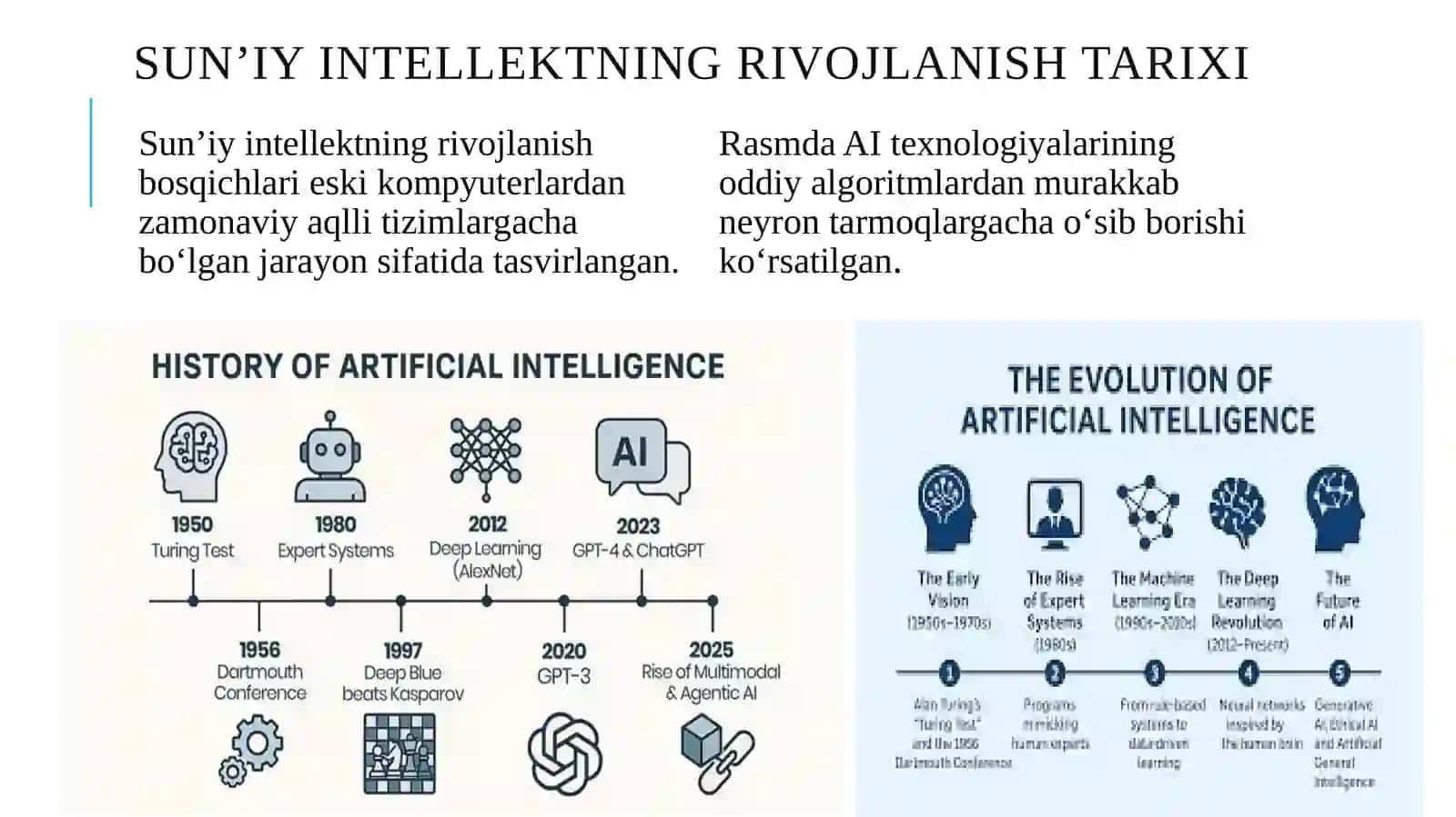 Tibbiyotdasun’iyintellekt:Fikrlaydiganmashinalarvaonglirobotlarningrivojlanishistiqbollari 3