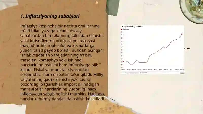 Inflatsiya va antiinflatsiya siyosati 3
