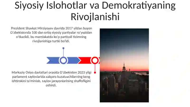 Shavkat Mirziyoyev Yetakchiligidagi O'zbekistonda Amalga Oshirilayotgan Islohotlar 3