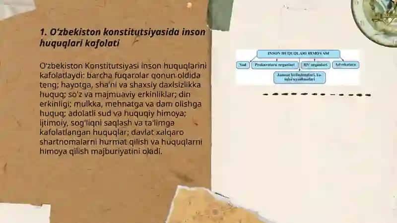 Oʻzbekistonda inson huquqlari va erkinliklari kafolatining yaratilishi 3