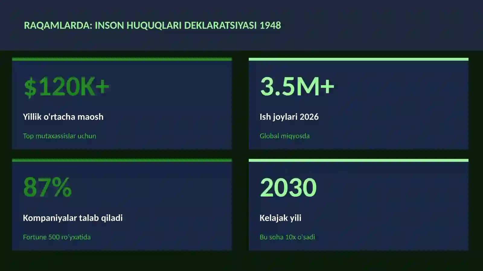 TARIX VA MADANIYAT 3