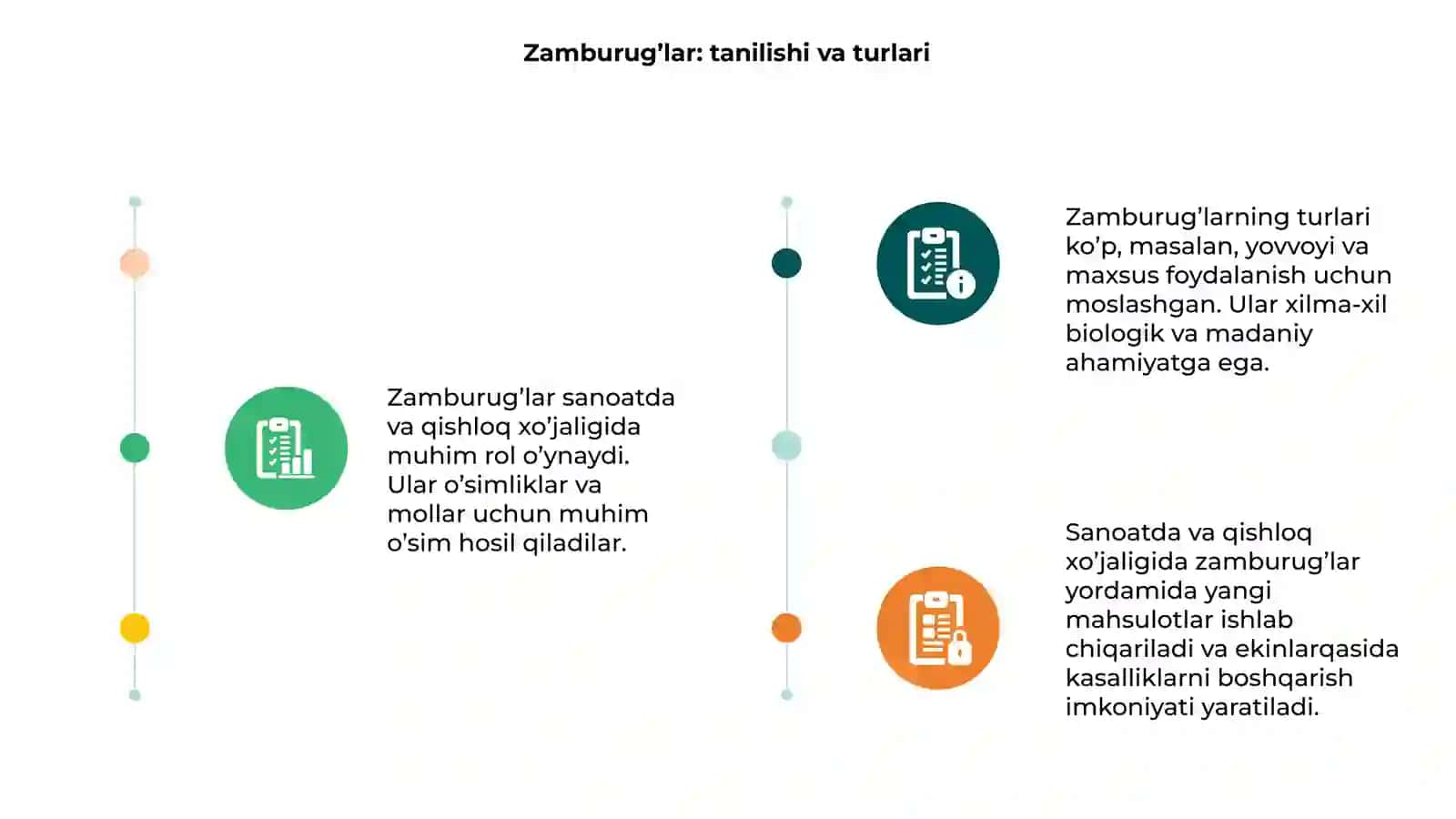 Zamburug’larning sanoatda va qishloq xo’jaligida ahamiyati 3