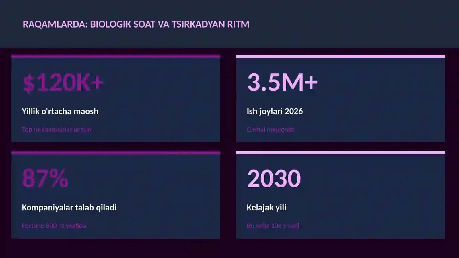 BIOTEXNOLOGIYA VA GENOMIKA 3