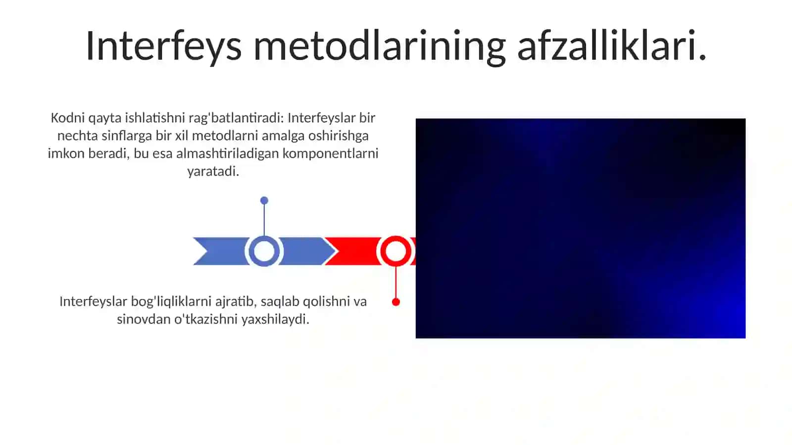 Interfaol usullar 3