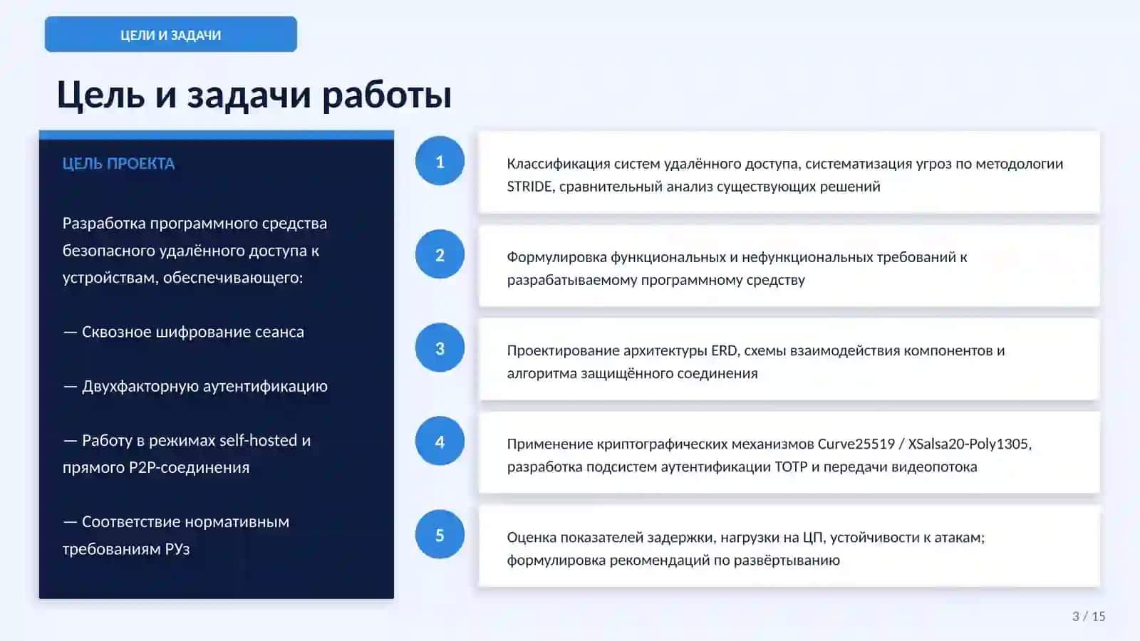 ДИПЛОМНЫЙ ПРОЕКТ 3