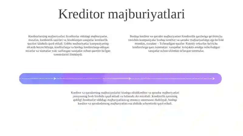 Boshqa Turli Debitor Va Kriditor Majburiyatlari Bo'Yicha Hisoblashuvlar Hisobi 3