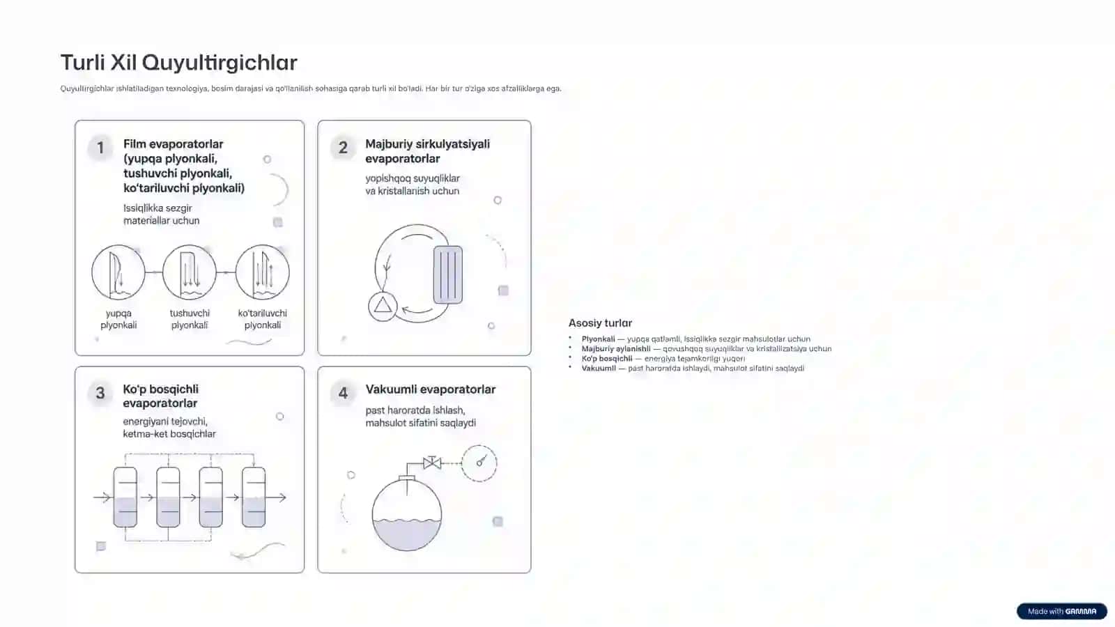 Quyultirgichlar va Ularning Ishlab Chiqarishdagi Ahamiyati 3