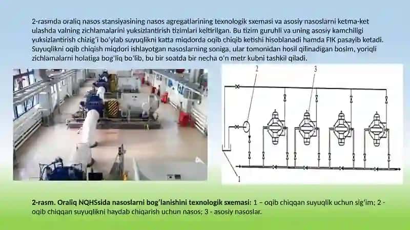 Nasos sexining yordamchi tizimlari 3