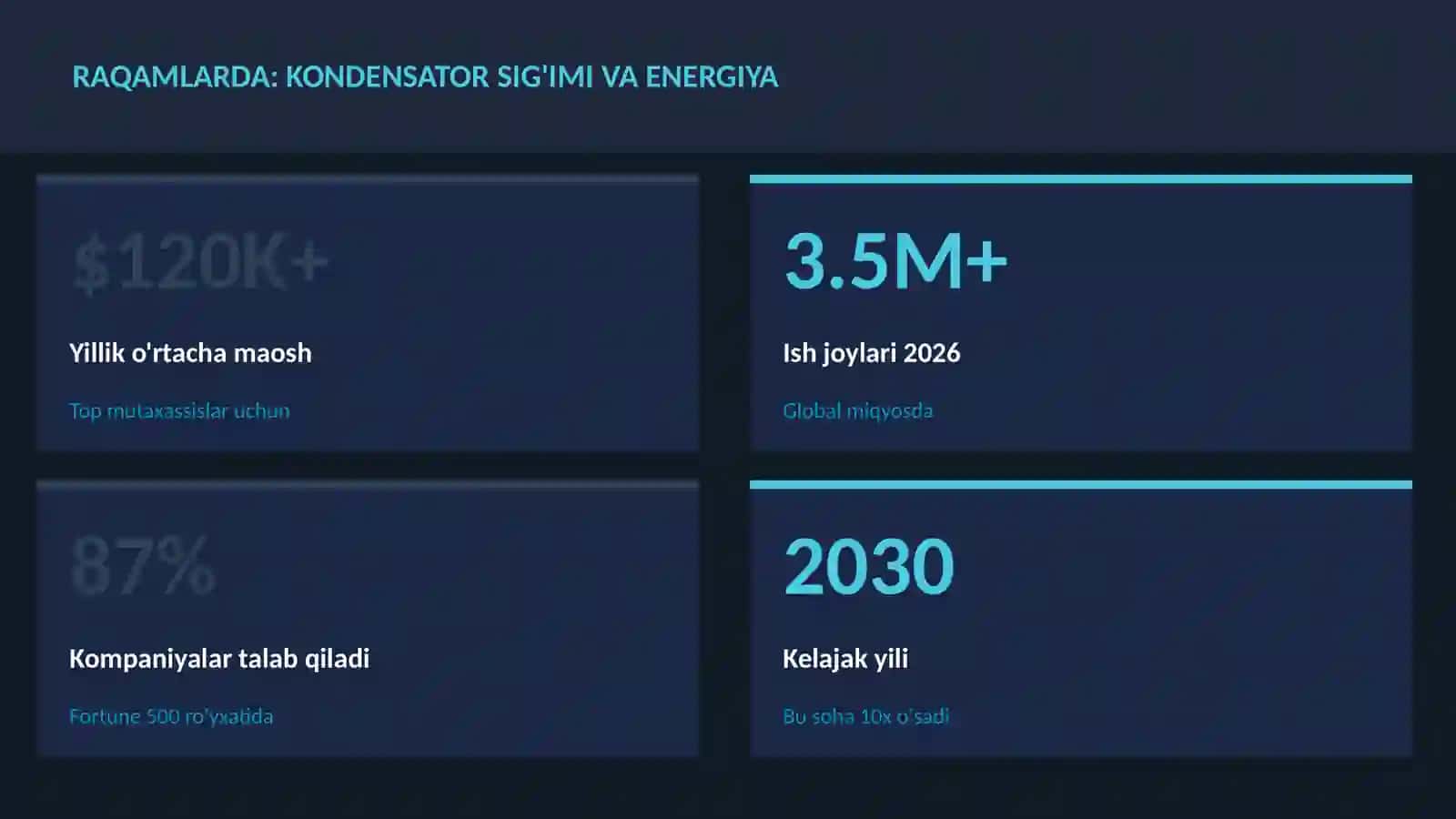 FIZIKA — UY VAZIFALARI 3