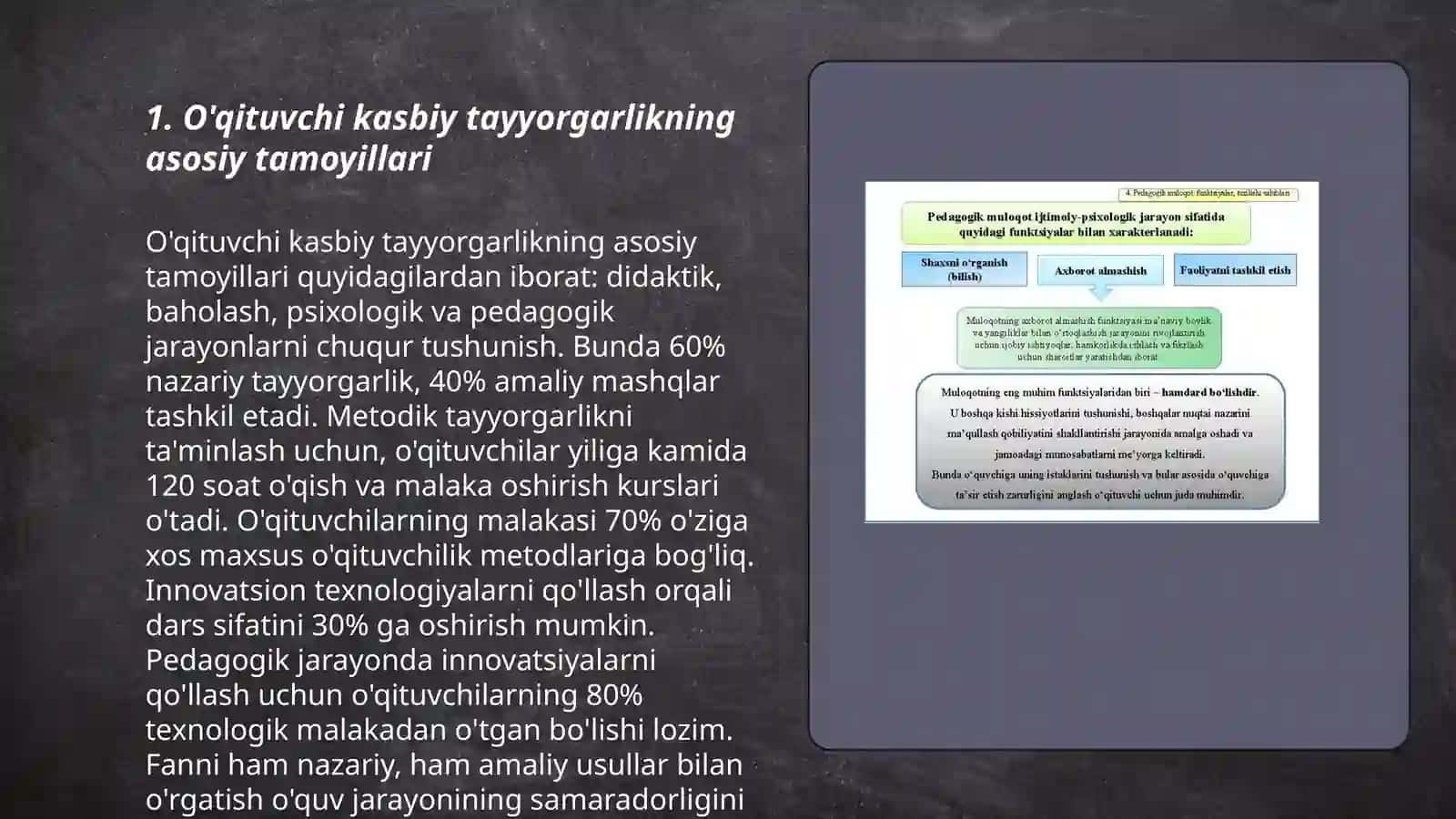 O'qituvchi kasbiy tayyorgarlikning asosiy tamoyillari 3