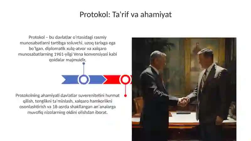 Diplomatik protokol 3