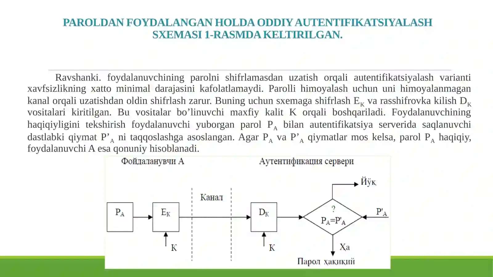 Parollar asosida autentifikatsiyalash. Sertifikatlar asosida autentifikatsiyalash. 3