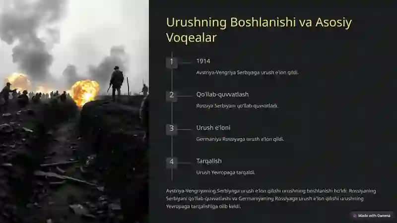 Birinchi Jahon urushi 3