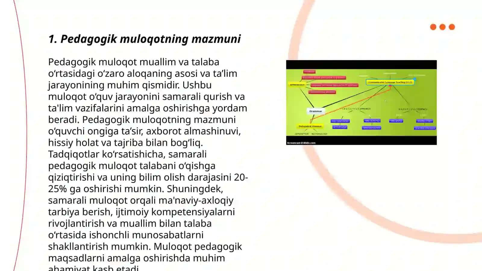Pedagogik faoliyatda muloqot 3