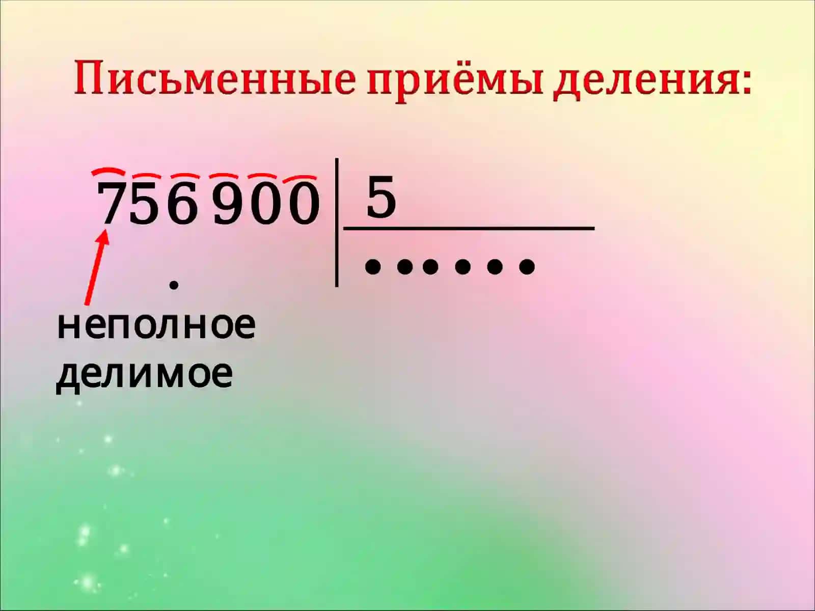 Приём письменного делениямногозначных чиселна однозначное число 3
