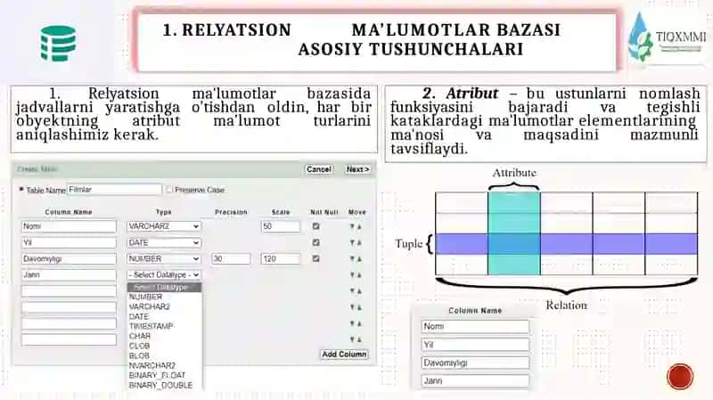 Relatsion algebra 3