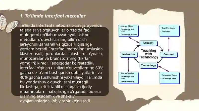 Ta'limda interfaol metodlar 3