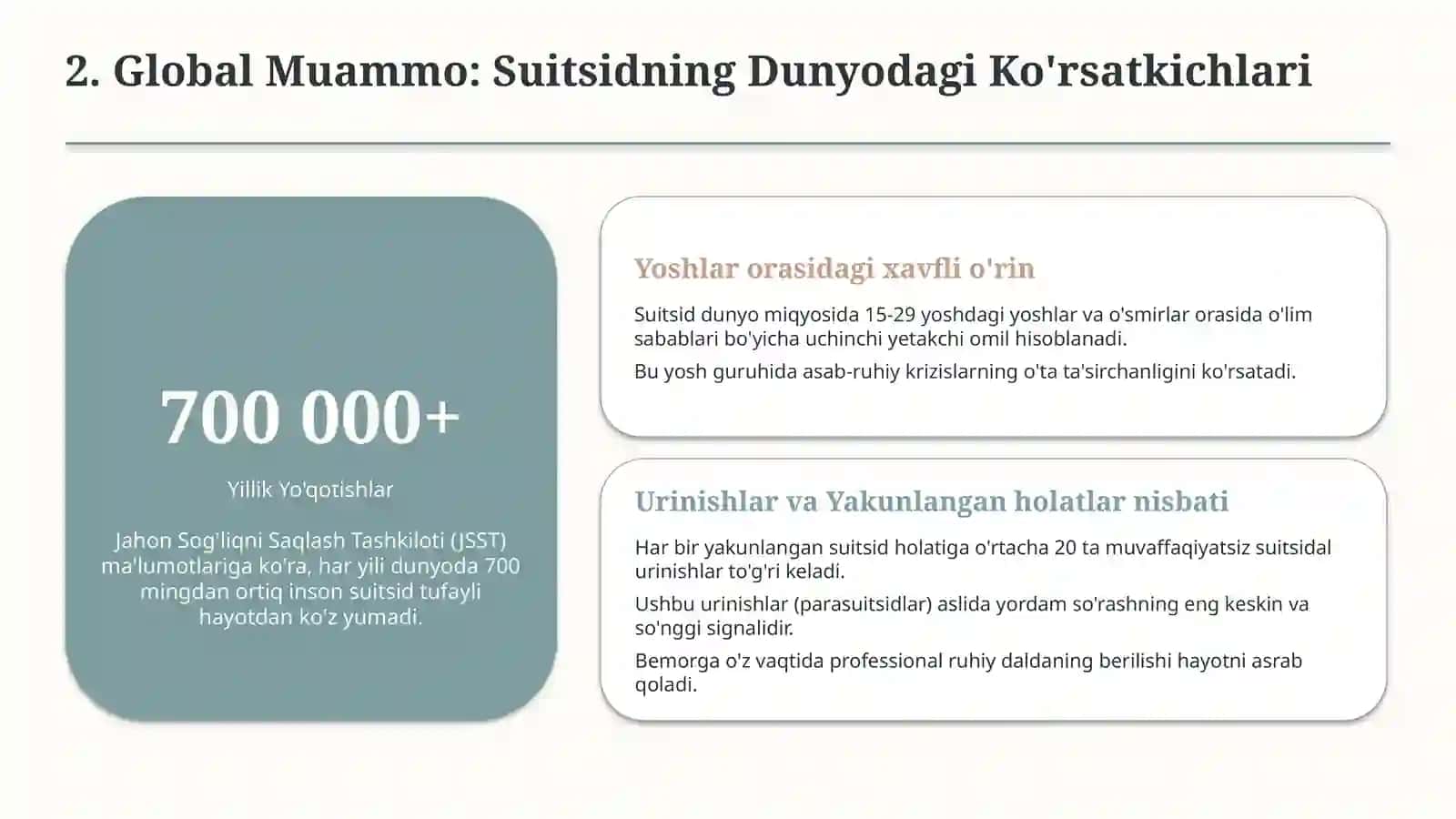 Suisidologiya — suitsidal xulq-atvor va profilaktika asoslari 3