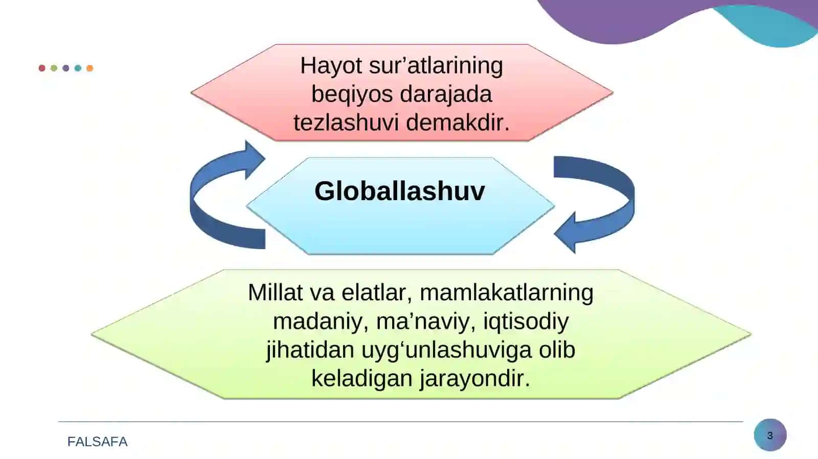 Global jarayonlar va barqaror taraqqiyot falsafasi 3