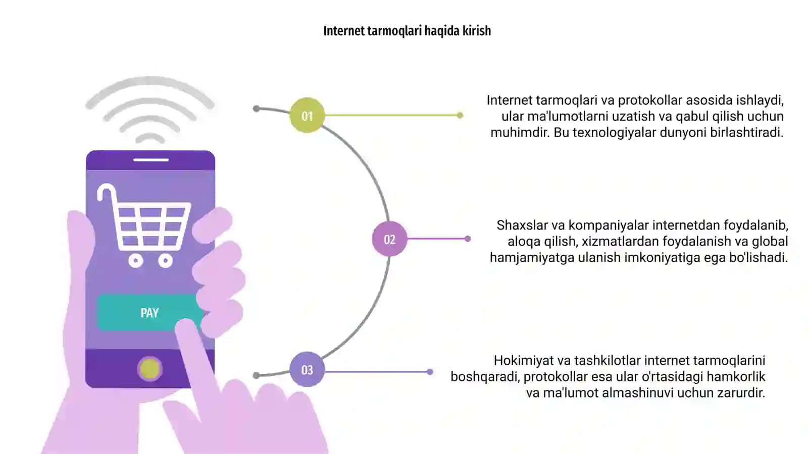 Internet tarmoqlari va protokollar 3