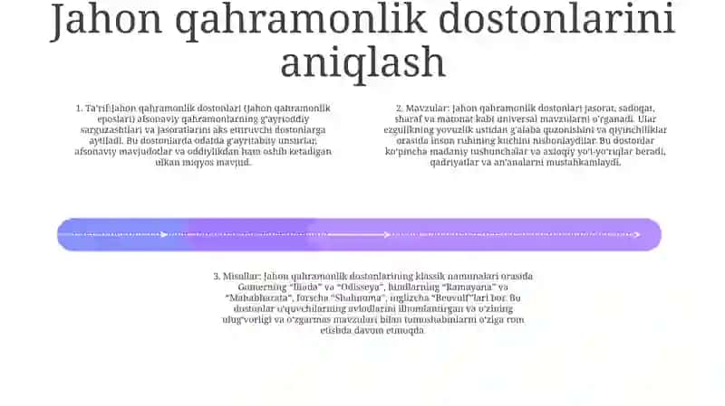 Jahon Qahramonlik Eposlari 3