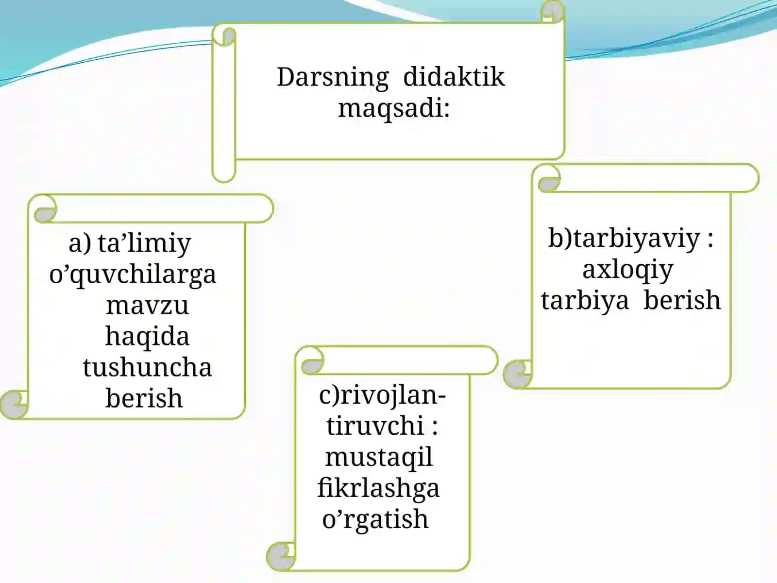 5-sinf Texnologiya. Fartuk qismlarini birlashtirish va oxirgi ishlov 3