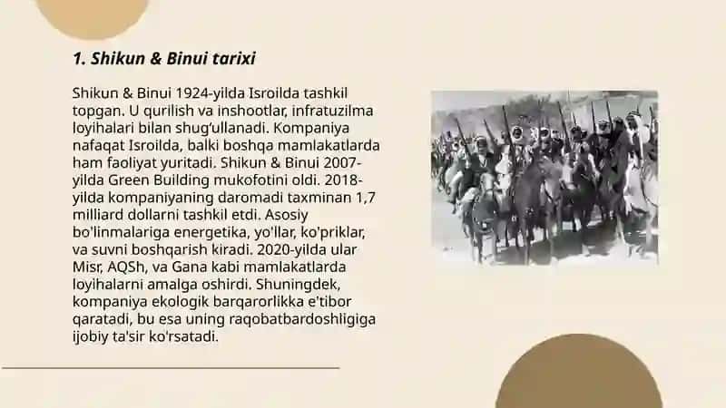 Shikun & Binui tarixi 3