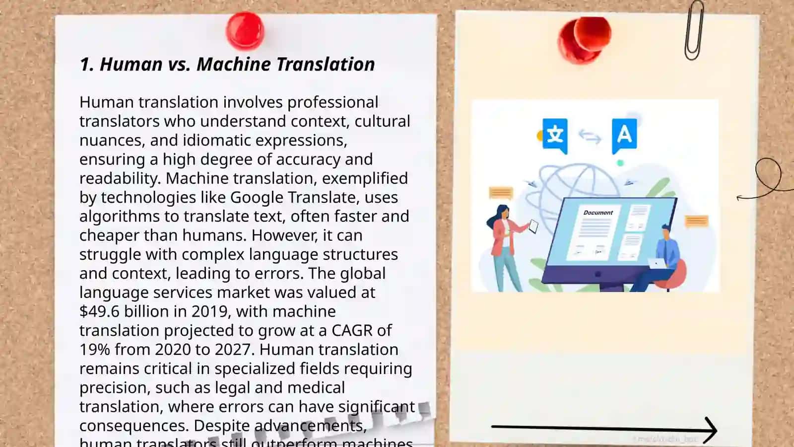 Types of translation. The role of online translation in future 3