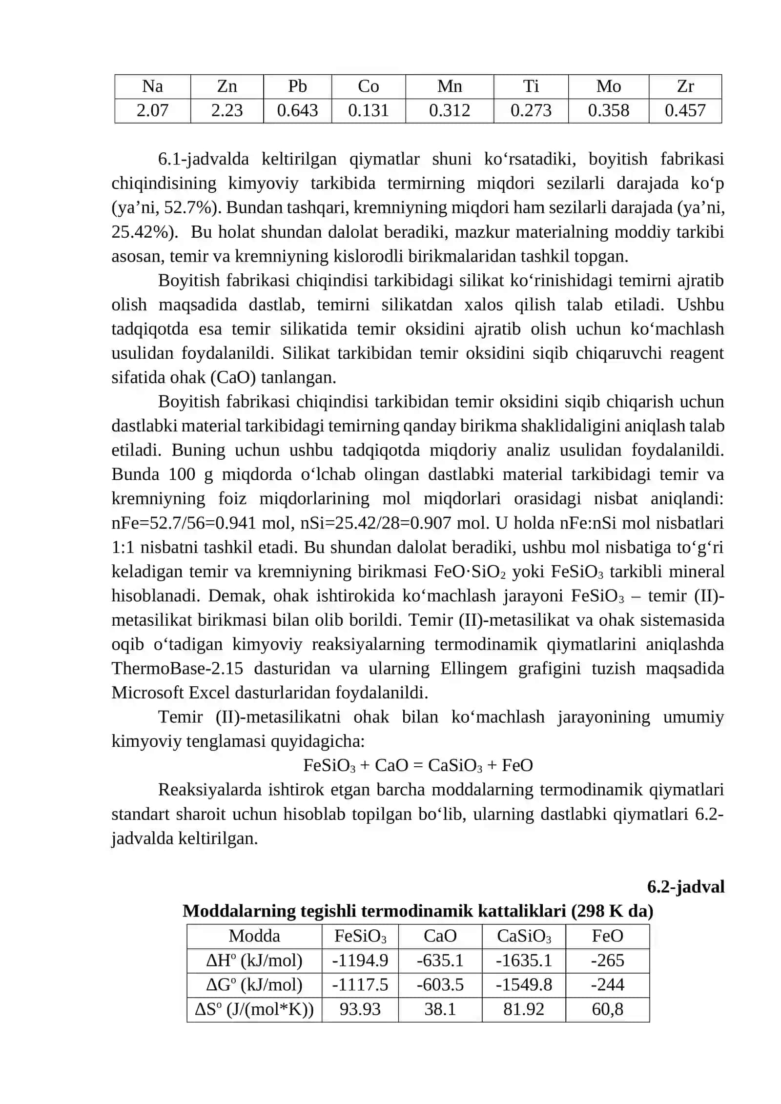 Temir (II)-metasilikatini ohak bilan ta’sirlashuvining termodinamikasi 3