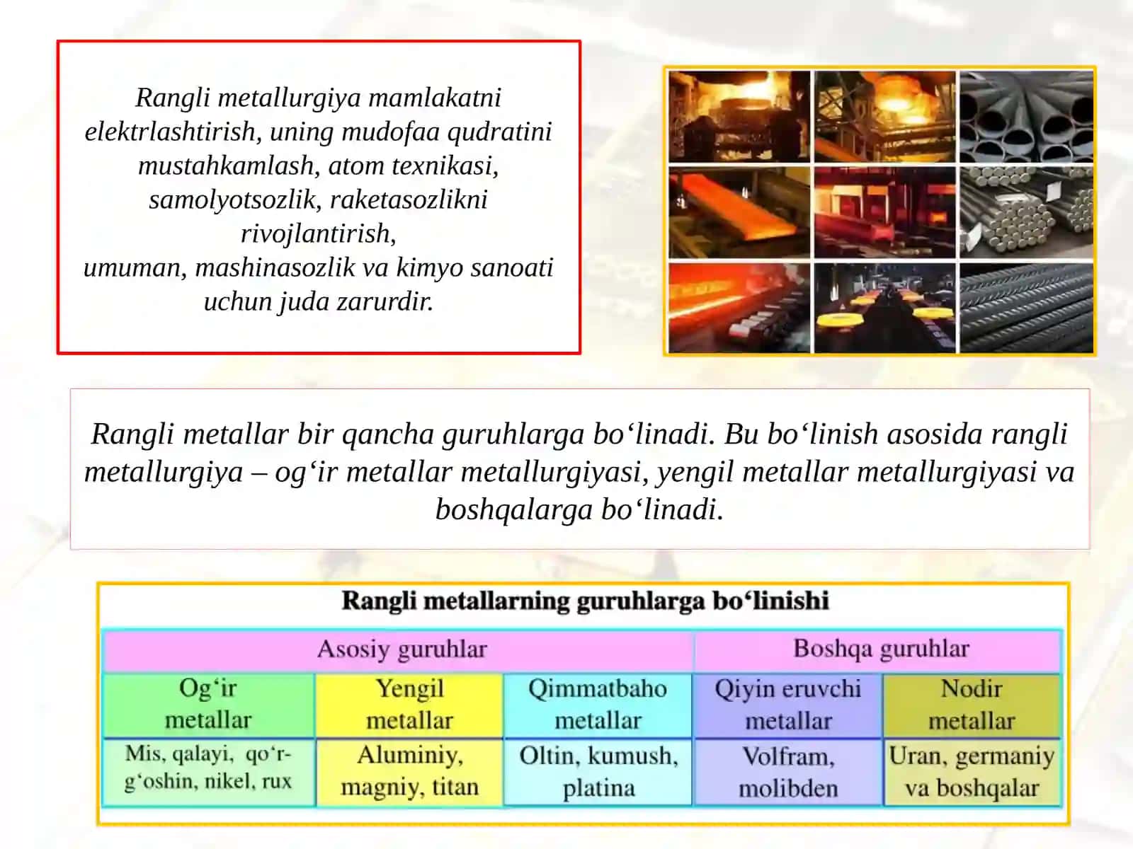 Oʻzbekiston Metallurgiya Majmuasi 3